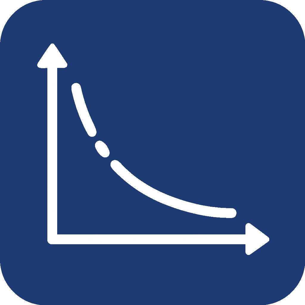 Relapse Risk vs. Antipsychotic Dose