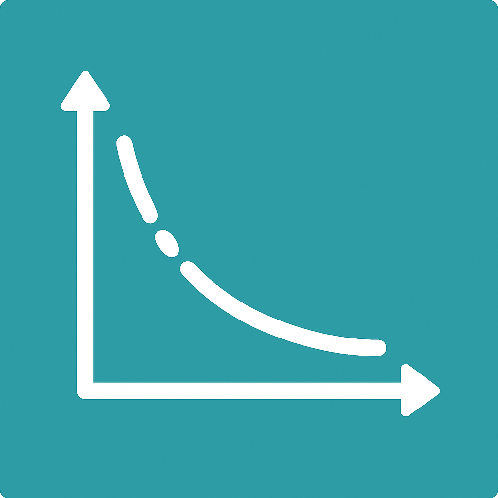 Relapse Risk vs. Antipsychotic Dose